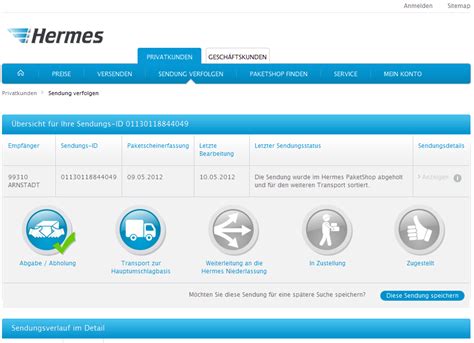 myhermes de verifizierung